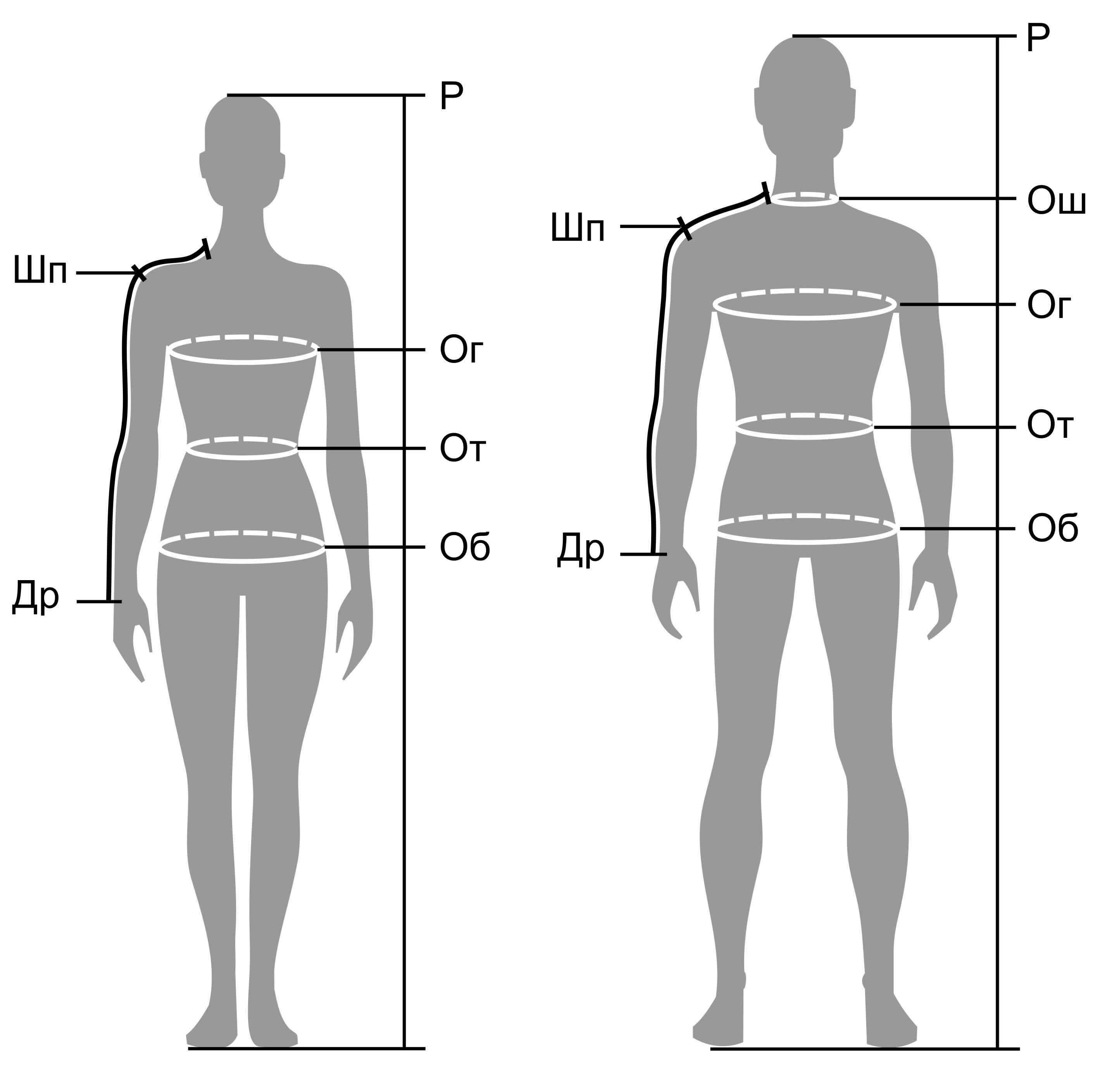 ширина груди у мужчин фото 18