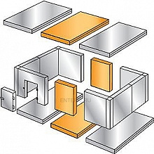 Расширительные пояса 1200х1360х2200 мм