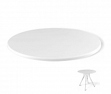 Столешница Sheffilton SHT-TT 80 МДФ