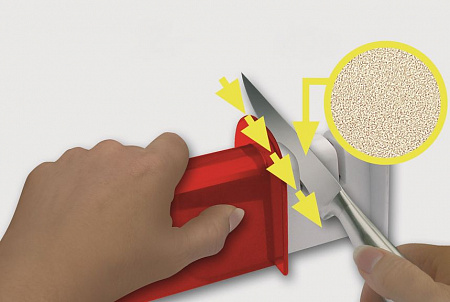 Ножеточка ручная с 2-мя слотами FM /4/32/