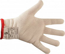 Перчатка матерч. р-р М. (защищает от порезов) Icel