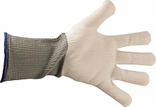 Перчатка матерч. р-р М. (защищает от порезов) Icel